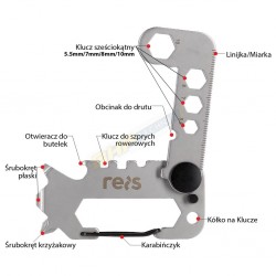 Narzędzie kieszonkowe Tactical GUARD TG-SRV-PT-R