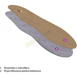 Wkładka do butów TRAVEL